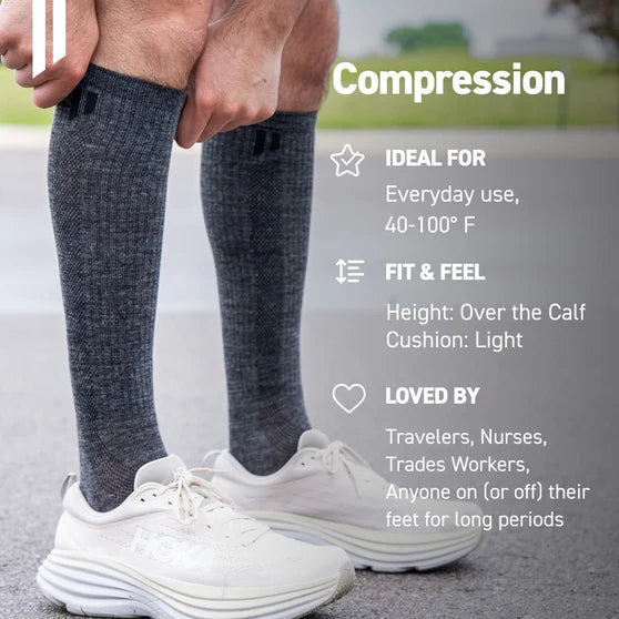Elite Compression Socks