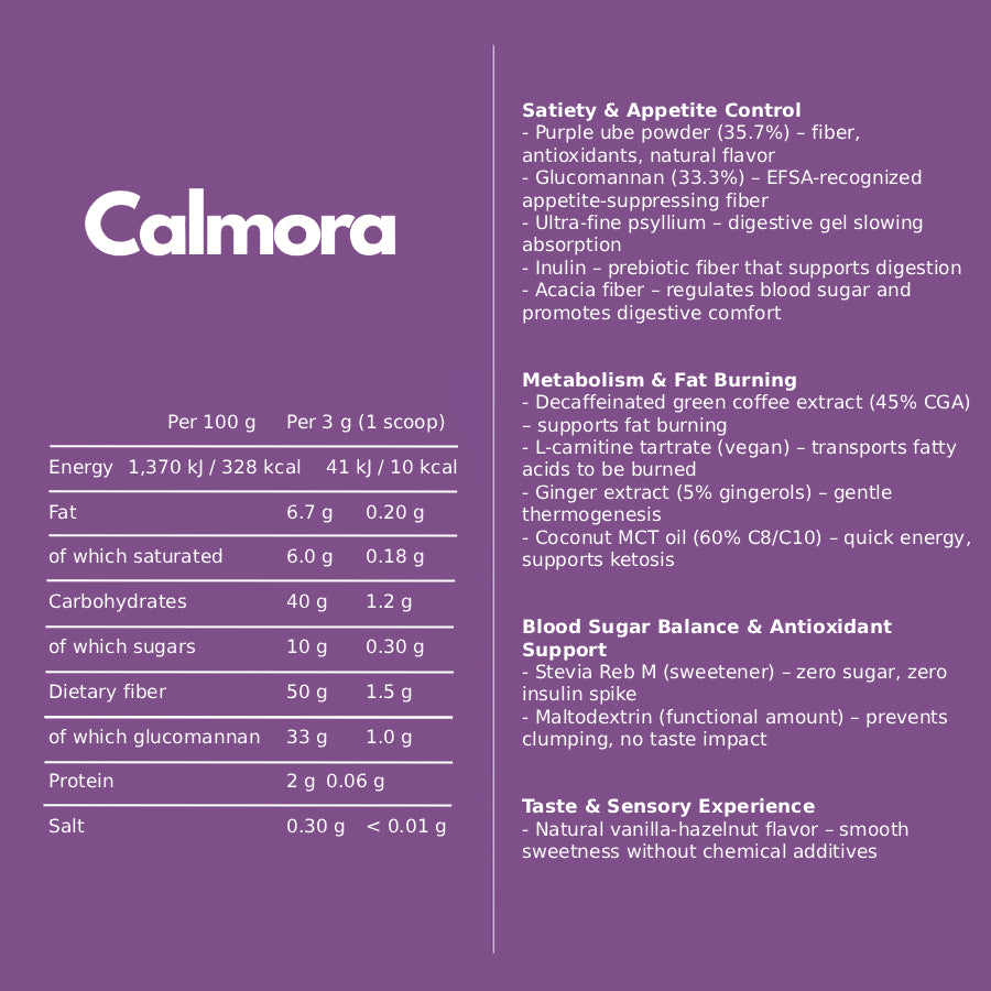 CALMORA™ — THE PURPLE DRINK