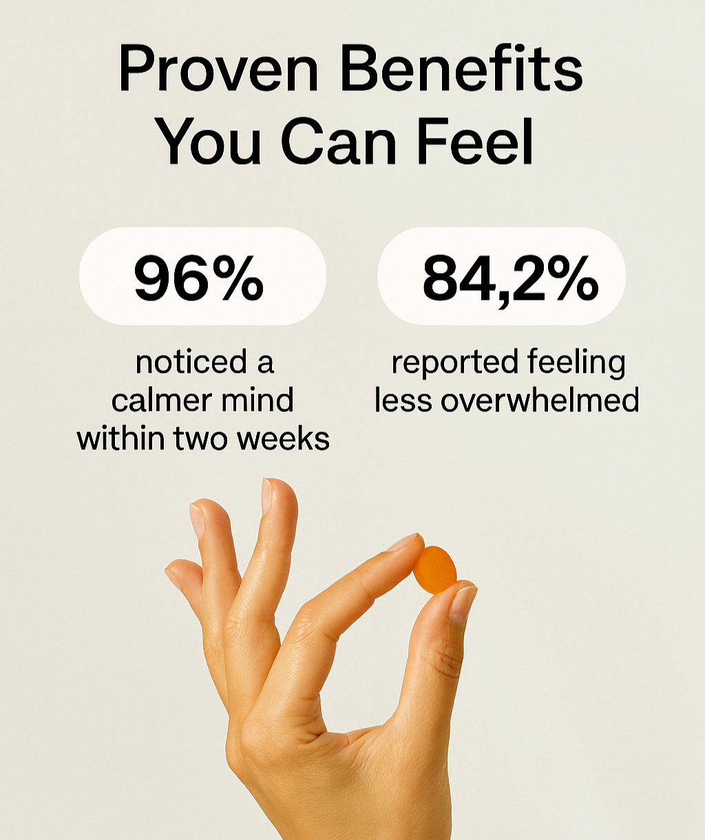 Saffron Gummies for Low Mood & Depression Support