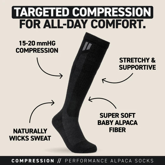 Elite Compression Socks